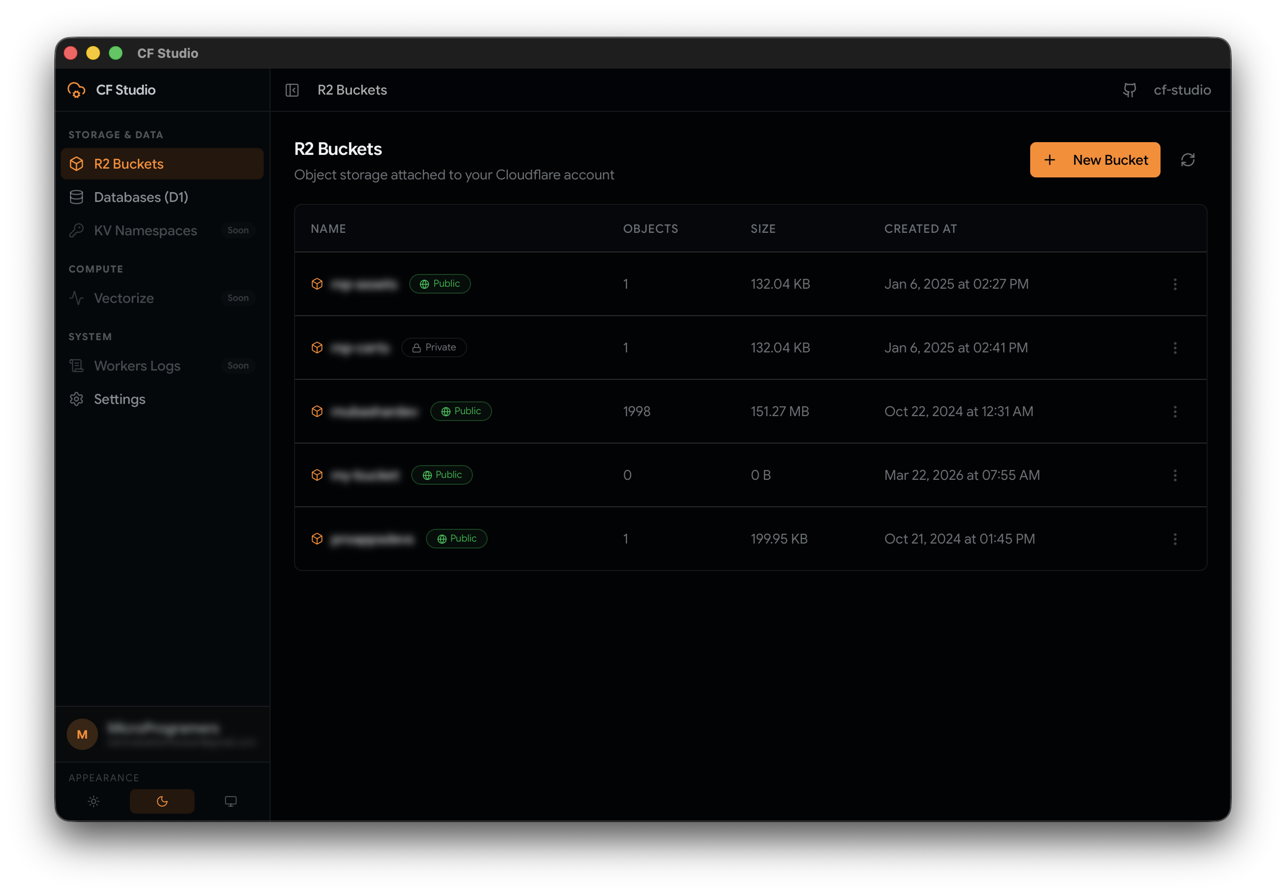 CFDesk R2 bucket management screen